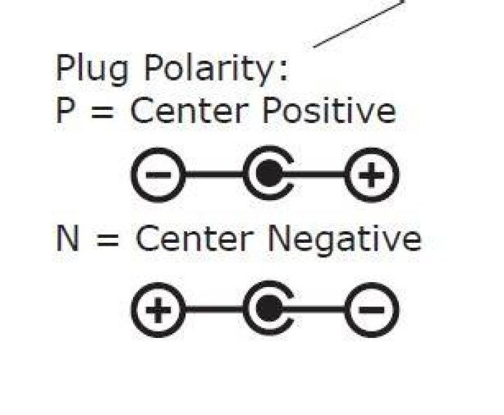 Center Negative Symbol