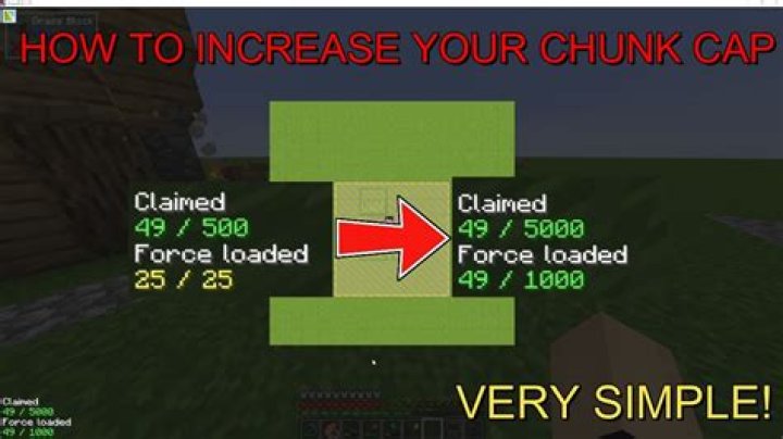 Does `/forceload` generate new chunks?