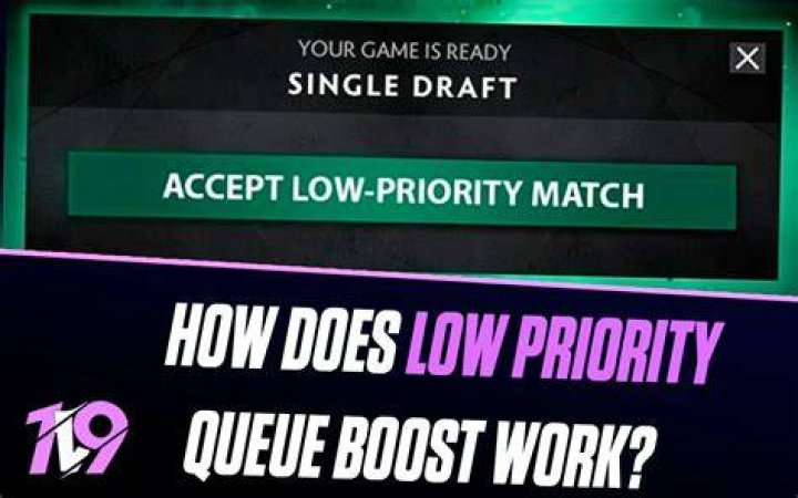 End-game card priority? How does it work?
