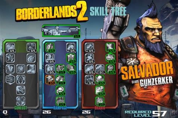 Is it possible to max 2 skill trees?