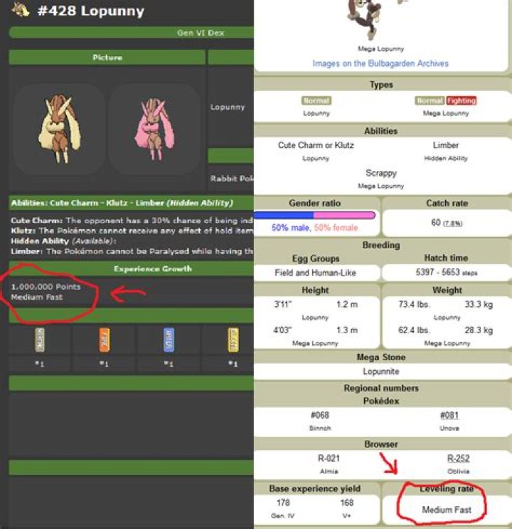 Leveling Pokemon using the Lumiose Tower infinite loop path