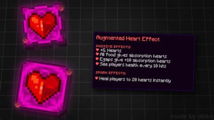 Random absorption hearts when creeper exploded