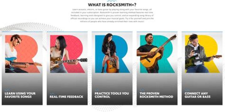 When does Rocksmith 2014 start hiding a songs notes?