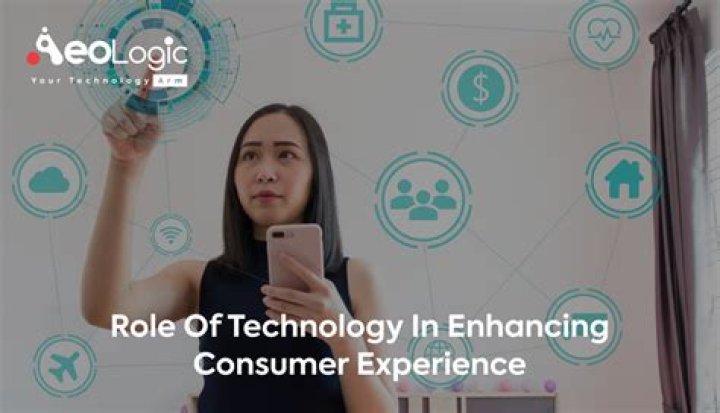 Where can I find Consumer Technology?