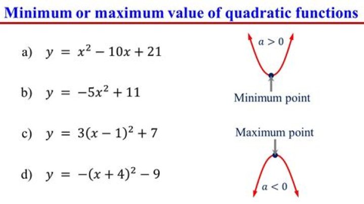 Why is Math.max(timeLeft/1000, 0) returning 0 as maximum value?