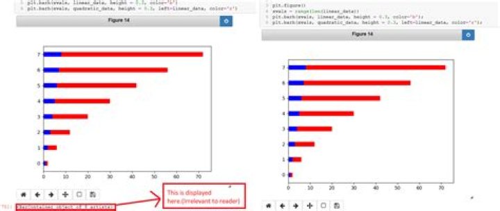Why is semicolon allowed in this Python snippet?