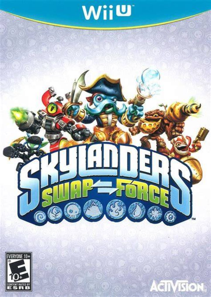 Why will my Skylanders Giant Wii game not work in the Wii U?