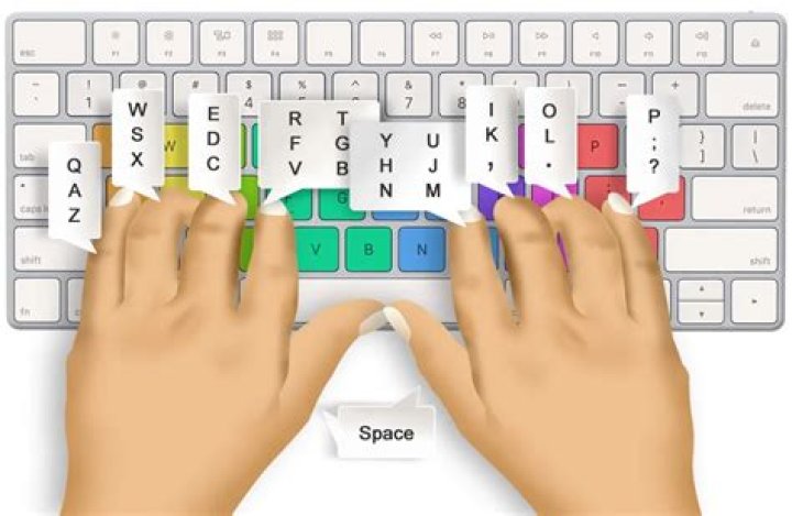 Will learning how to touch type make me a better player?